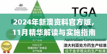 2024年新澳资料官方版，11月精华解读与实施指南_SAN9.63.42升级版