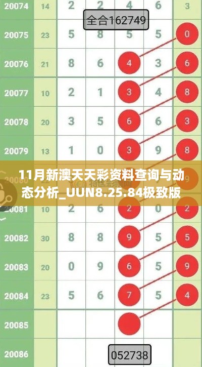 11月新澳天天彩资料查询与动态分析_UUN8.25.84极致版