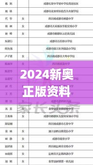 2024新奥正版资料免费获取，11月19日深入解析与现象解答_XZU8.73.21旅行助手版