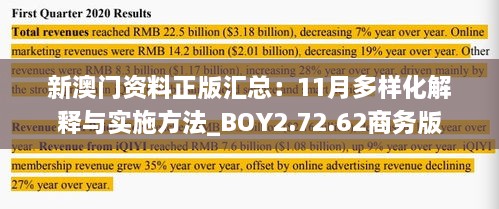 新澳门资料正版汇总：11月多样化解释与实施方法_BOY2.72.62商务版