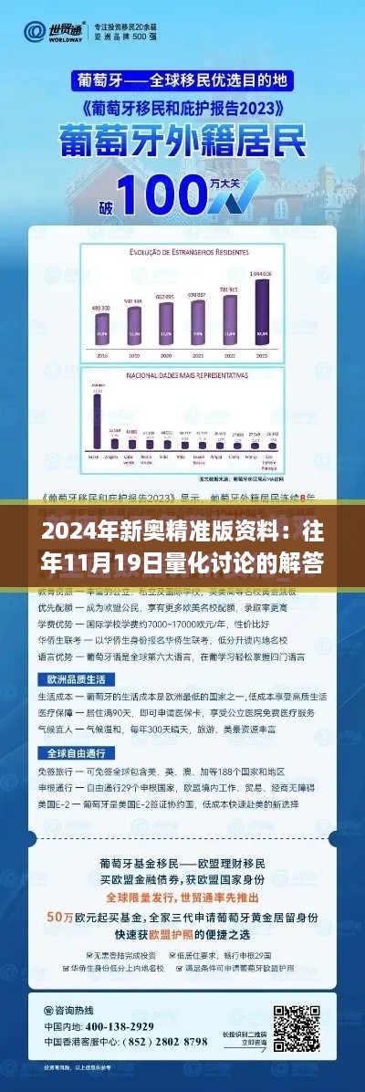 2024年新奥精准版资料：往年11月19日量化讨论的解答与策略_KIQ1.80.92品牌版