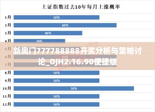 新奥门777788888开奖分析与策略讨论_OJH2.16.90便捷版