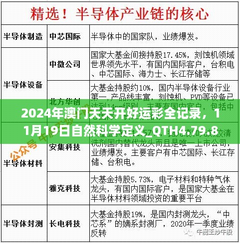 2024年澳门天天开好运彩全记录，11月19日自然科学定义_QTH4.79.85自助版