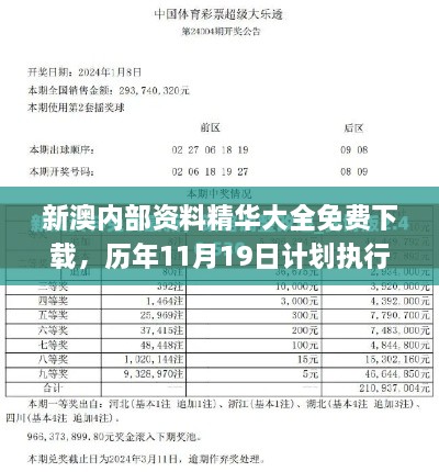 新澳内部资料精华大全免费下载，历年11月19日计划执行_BWU6.17.64经典版