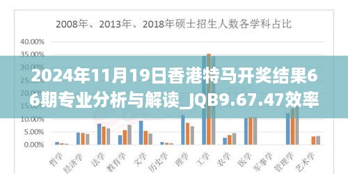 2024年11月19日香港特马开奖结果66期专业分析与解读_JQB9.67.47效率版