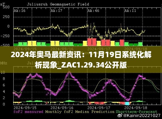 2024年奥马最新资讯：11月19日系统化解析现象_ZAC1.29.34公开版