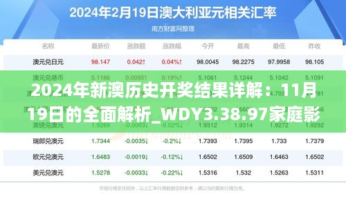 2024年新澳历史开奖结果详解：11月19日的全面解析_WDY3.38.97家庭影院版