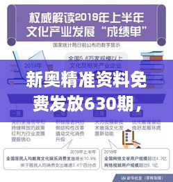 新奥精准资料免费发放630期，往年11月19日决策信息解读_FWO2.23.70电脑版