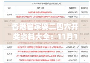 香港管家婆二四六开奖资料大全：11月19日高效解答与现象分析_ZYO5.49.30创新版