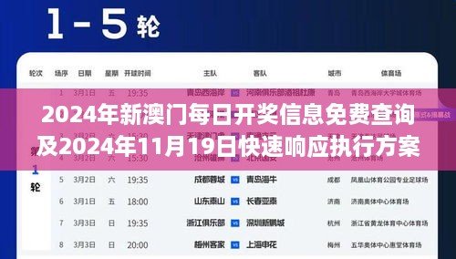 2024年新澳门每日开奖信息免费查询及2024年11月19日快速响应执行方案_ZCD1.35.82优雅版