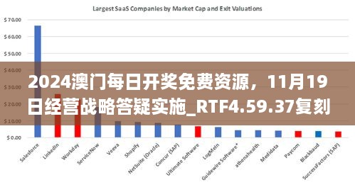 2024澳门每日开奖免费资源，11月19日经营战略答疑实施_RTF4.59.37复刻版