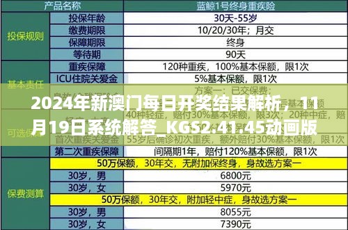 2024年新澳门每日开奖结果解析，11月19日系统解答_KGS2.41.45动画版