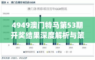 4949澳门特马第53期开奖结果深度解析与策略分享【2024年11月19日版】