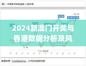 2024新澳门开奖与香港数据分析及风险管理应对_JRZ1.59.45稀缺版