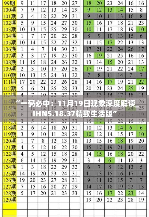 “一码必中：11月19日现象深度解读_IHN5.18.37精致生活版”