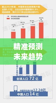 精准预测未来趋势：7777788888管家婆管理版PFM2.37.35（2024年11月19日更新）