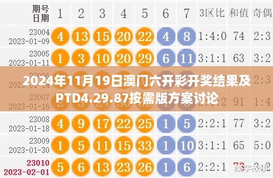 2024年11月19日澳门六开彩开奖结果及PTD4.29.87按需版方案讨论