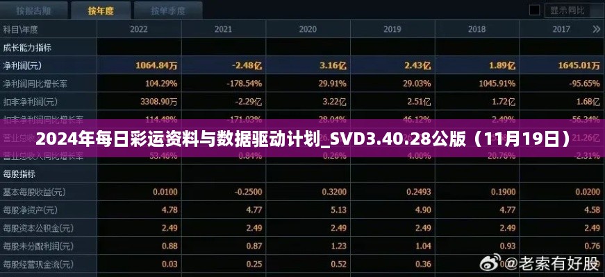 2024年每日彩运资料与数据驱动计划_SVD3.40.28公版（11月19日）