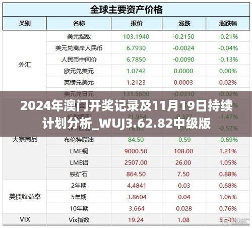 2024年澳门开奖记录及11月19日持续计划分析_WUJ3.62.82中级版