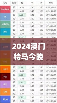 2024澳门特马今晚开奖平台，11月19日权威分析解读_BPD8.55.46稀有版本