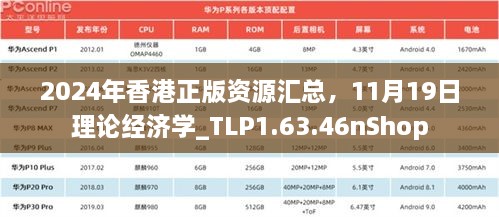 2024年香港正版资源汇总，11月19日理论经济学_TLP1.63.46nShop