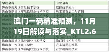 澳门一码精准预测，11月19日解读与落实_KTL2.65.95物联网版