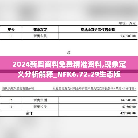 2024新奥资料免费精准资料,现象定义分析解释_NFK6.72.29生态版