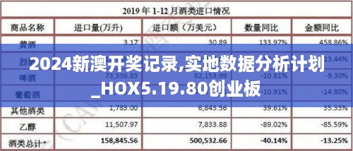 2024新澳开奖记录,实地数据分析计划_HOX5.19.80创业板