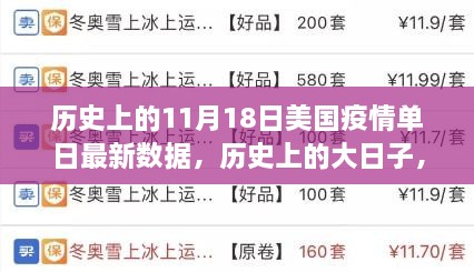 探寻美国疫情在历史上的大日子，揭秘11月18日单日最新数据之旅