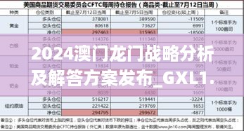 2024澳门龙门战略分析及解答方案发布_GXL1.37.99融合版（2023年11月19日）