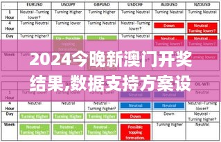 2024今晚新澳门开奖结果,数据支持方案设计_LVD9.48.94按需版