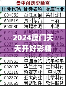 2024澳门天天开好彩精准24码解读与落实,11月19日问题答疑_ZNL3.62.85冷静版