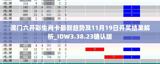 澳门六开彩生肖卡最新趋势及11月19日开奖结果解析_IDW3.38.23确认版