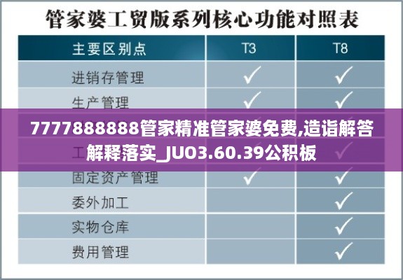 7777888888管家精准管家婆免费,造诣解答解释落实_JUO3.60.39公积板