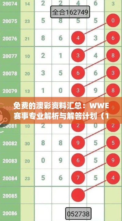 免费的澳彩资料汇总：WWE赛事专业解析与解答计划（11月19日NQC1.68.26分析版）