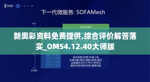 新奥彩资料免费提供,综合评价解答落实_OMS4.12.40大师版