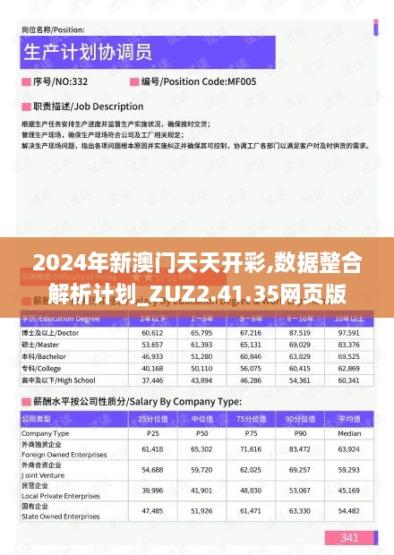 2024年新澳门天天开彩,数据整合解析计划_ZUZ2.41.35网页版