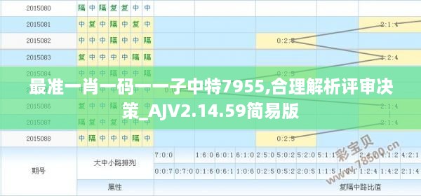 最准一肖一码一一子中特7955,合理解析评审决策_AJV2.14.59简易版