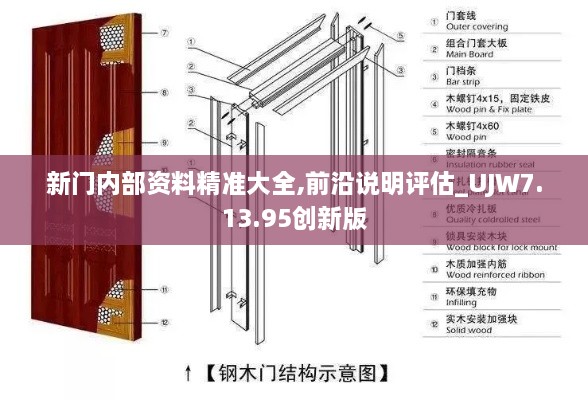 新门内部资料精准大全,前沿说明评估_UJW7.13.95创新版