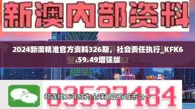 2024新澳精准官方资料326期，社会责任执行_KFK6.59.49增强版