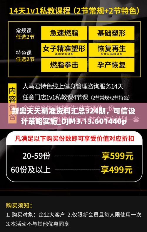 新奥天天精准资料汇总324期，可信设计策略实施_DJM3.13.601440p