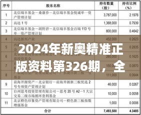 2024年新奥精准正版资料第326期，全面解答与解析落地_DFX2.24.81时空版