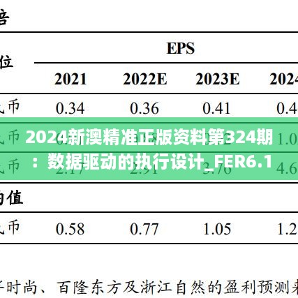 2024新澳精准正版资料第324期：数据驱动的执行设计_FER6.14.97旅行版