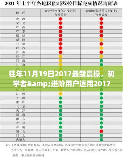 2017年最新晨操攻略，适合初学者与进阶用户的活力开启步骤