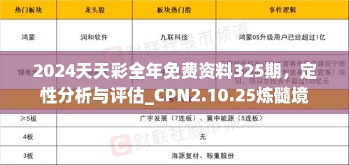 2024天天彩全年免费资料325期，定性分析与评估_CPN2.10.25炼髓境