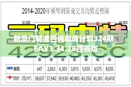 新澳门精准四肖巅峰计划324期_EAY3.34.28四喜版