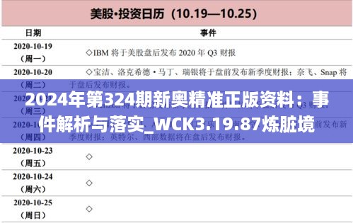 2024年第324期新奥精准正版资料：事件解析与落实_WCK3.19.87炼脏境