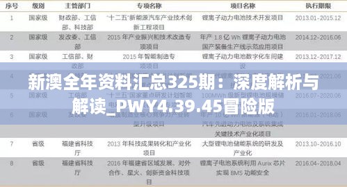 新澳全年资料汇总325期：深度解析与解读_PWY4.39.45冒险版