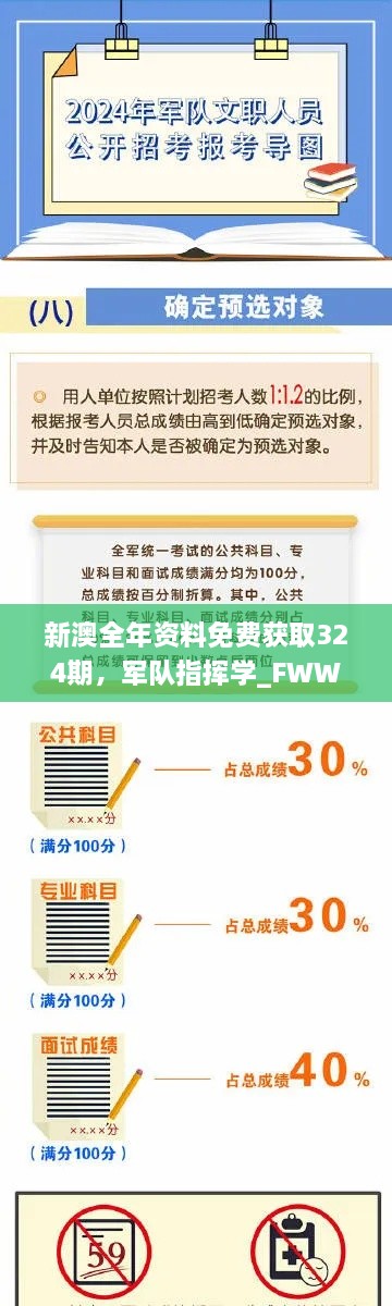 新澳全年资料免费获取324期，军队指挥学_FWW7.24.35车载版