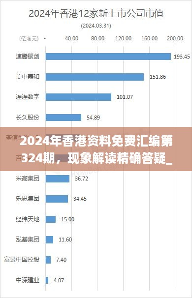 2024年香港资料免费汇编第324期，现象解读精确答疑_NYC6.39.60便携版